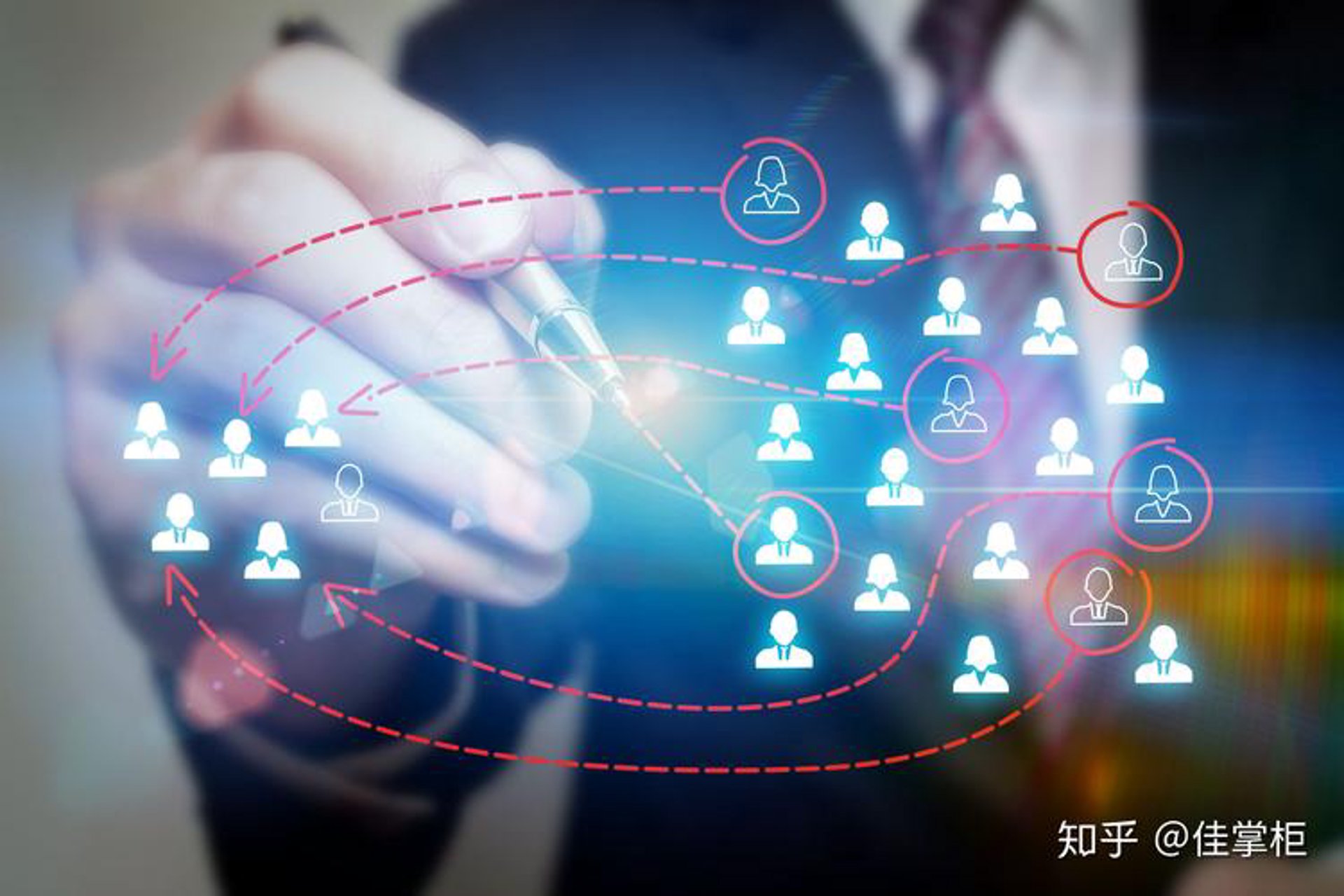 尚通软件设计